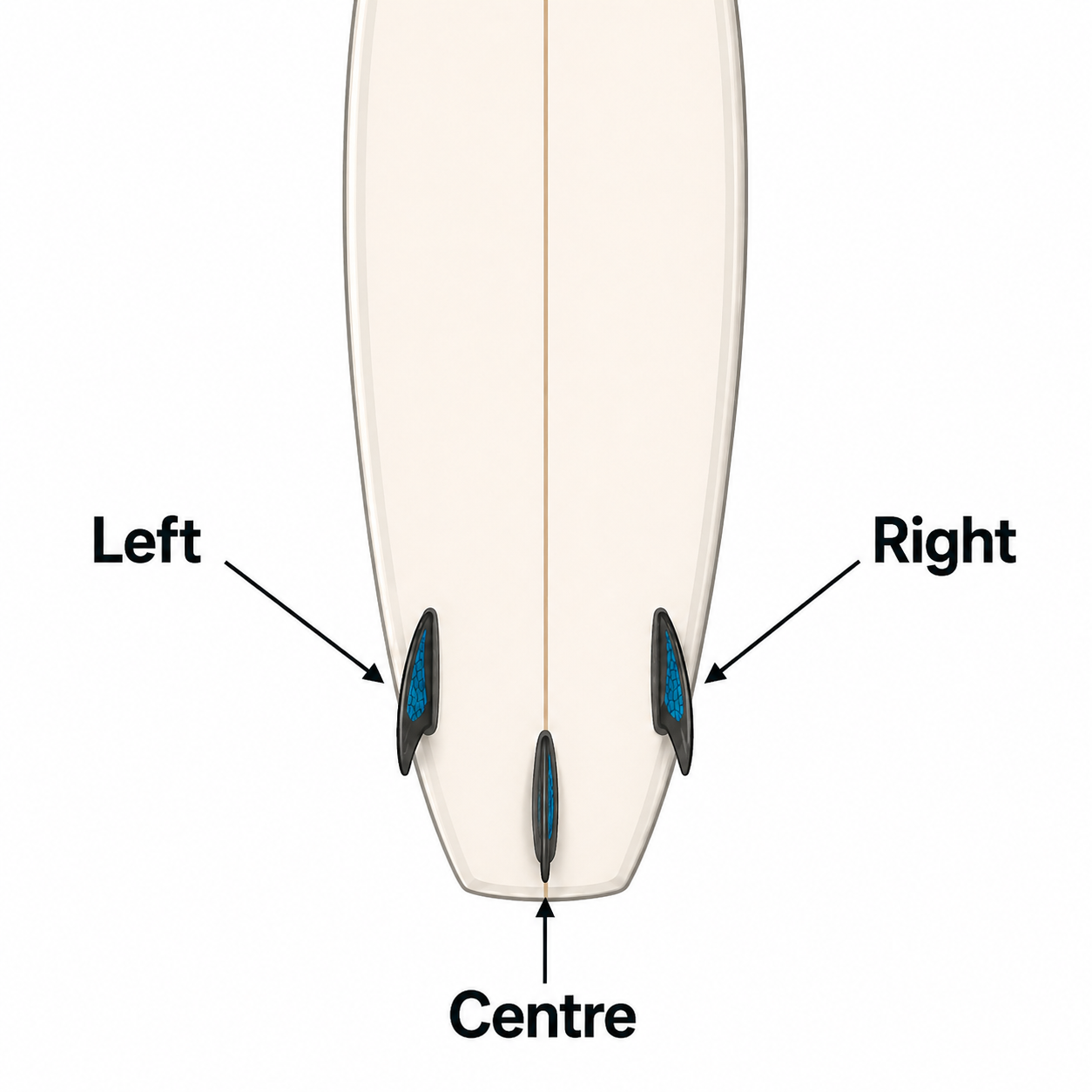 Single Extra Fin - Pacifica Fins