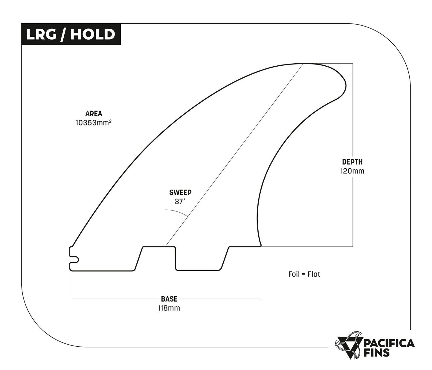 Hold Thrusters (Futures Compatible)