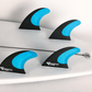 Quad setup with Futures-style fin boxes